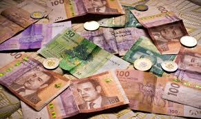 Marrakech Currency: 2026 Guide to Money & Exchange