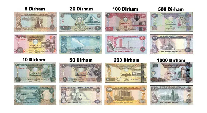 Cash or Card in Dubai? How to Use Currency Wisely in 2026