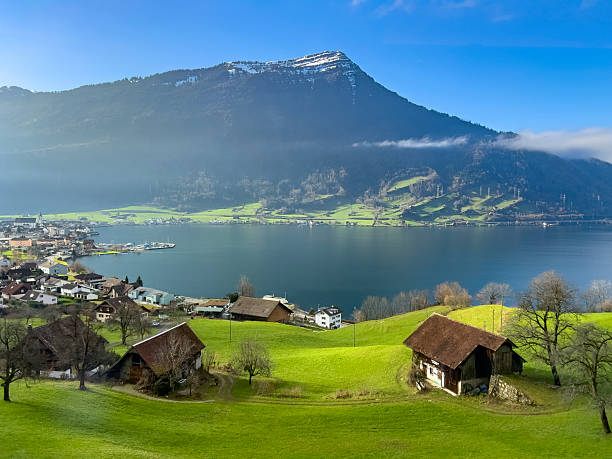 Zurich Switzerland Travel Guide: 7 Quick Facts